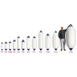 POLYFORM F Series Fender