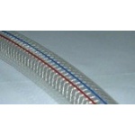TONANCO Braided Hose